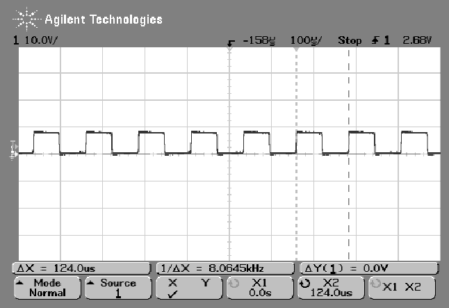 Hb2 pmod signal.gif