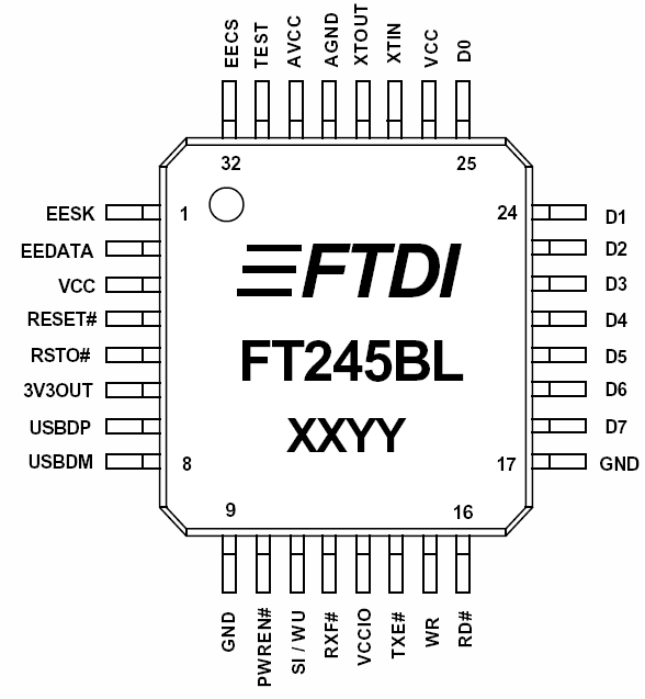 Ft245bl схема программатора