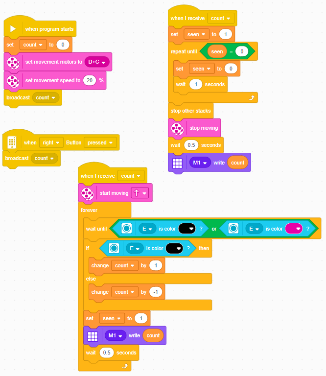 Addition and Subtraction based on Colors