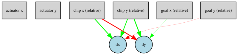 File:Neat-2-arch.png
