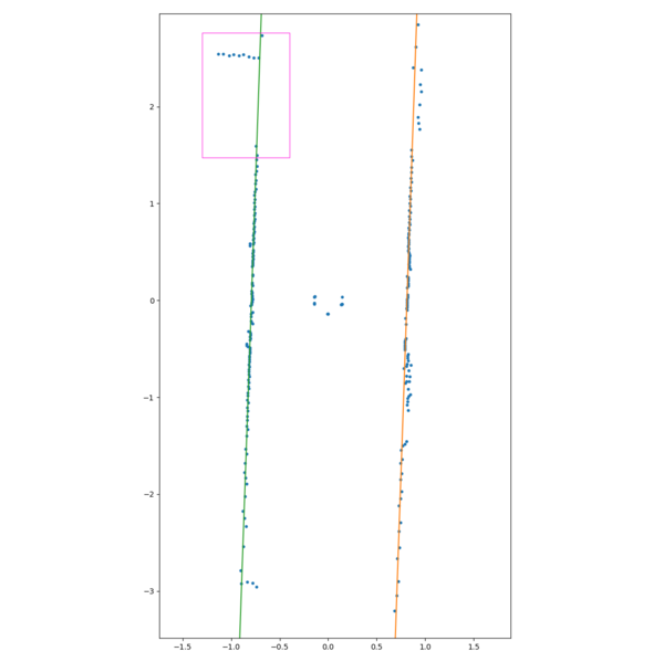 File:Before corridor.png