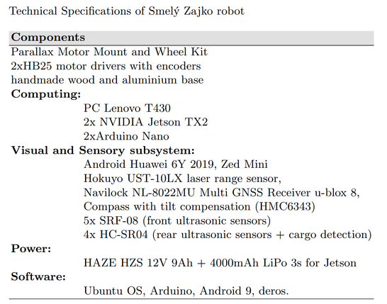 Tech specs smely zajko.png