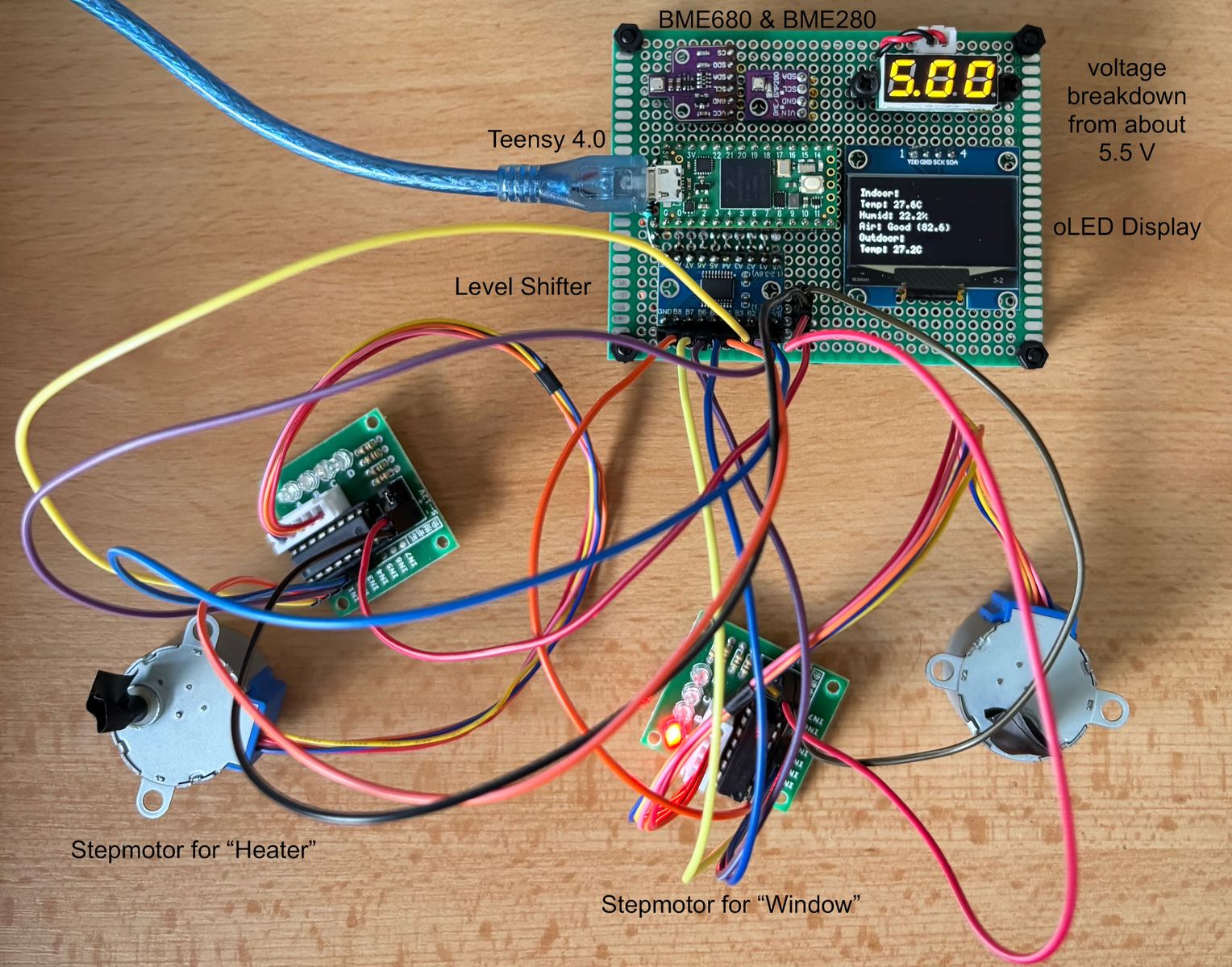 File:SmartHomeModel.jpg - RoboWiki